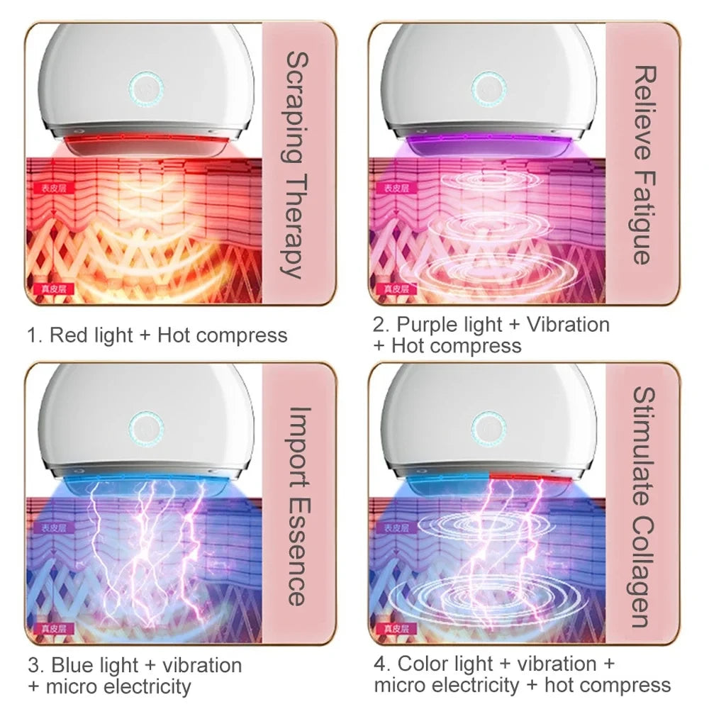 Electric Guasha Facial Massage Device